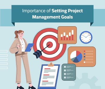 Project Management Goals – Importance and Strategies