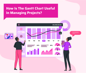 How is the Gantt Chart useful in managing projects?