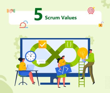 5 Scrum Values